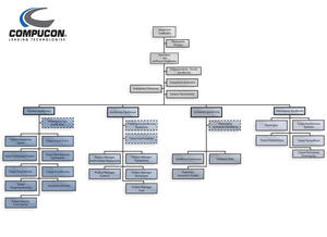 Chart_GR.jpg